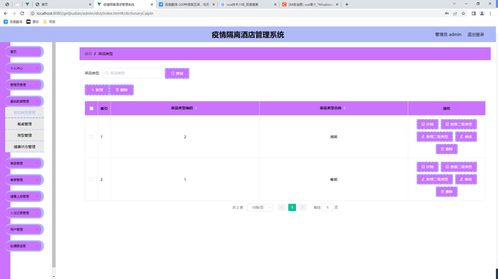 springboot疫情隔离酒店管理系统的开发 论文源码调试讲解